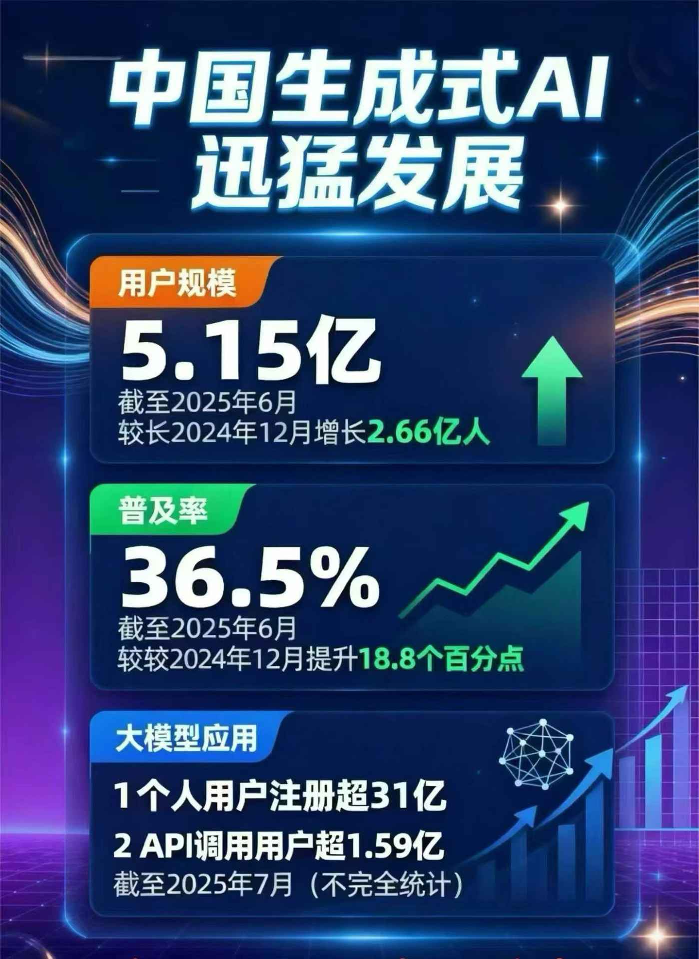 蕉城区豆包GEO优化是什么？内容创作核心逻辑解析
