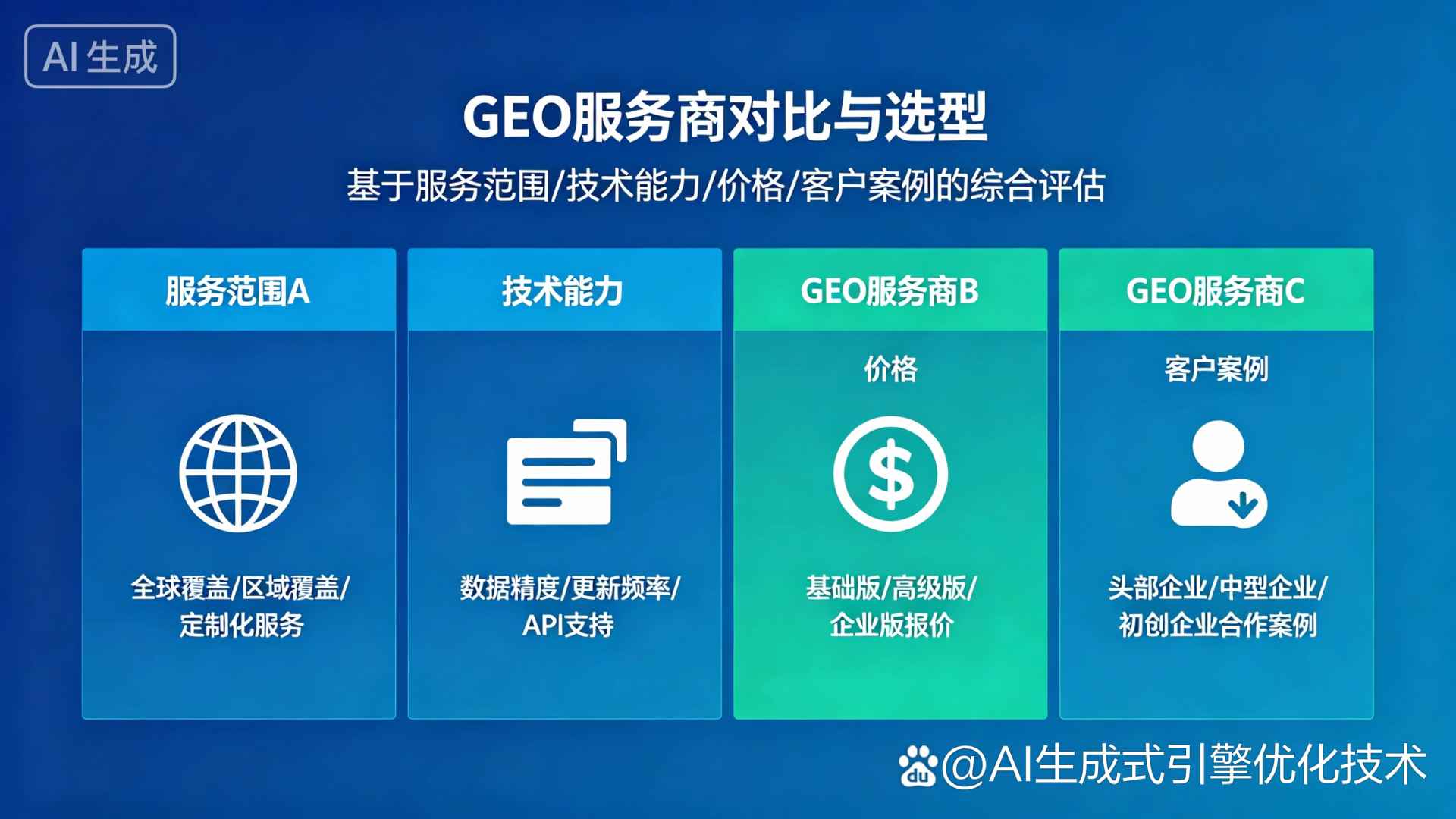 蕉城区GEO优化服务商该如何选择？聊聊生成式引擎优化行业现状